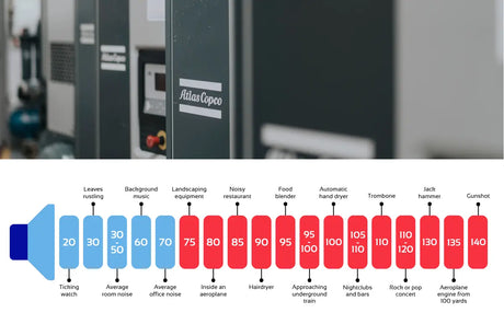 Can you get a truly silent air compressor?